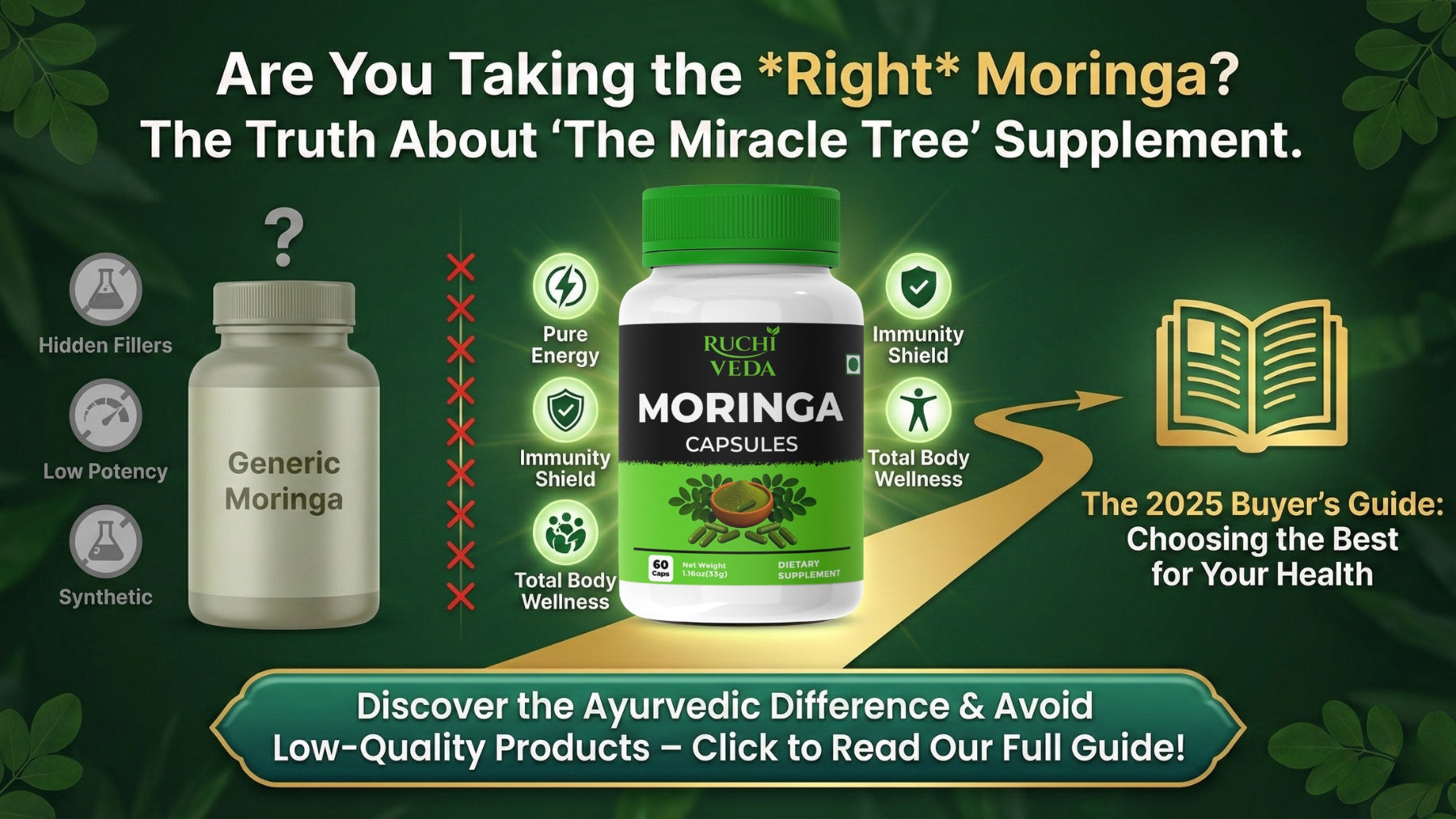 Best Moringa Capsules in the USA (2025 Guide) | Ruchiveda
