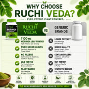 Ruchi Veda Moringa Capsules 1100mg Per Serving — Moringa Oleifera Supplement for Clean Natural Energy, Focus & Daily Wellness - Plant Based, Non GMO, Lab Tested Vegan Capsules - 60 Count